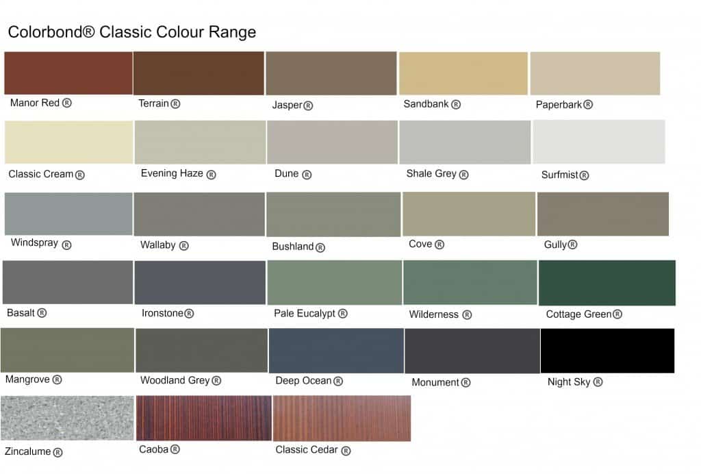Color Chart of Sectional Garage doors